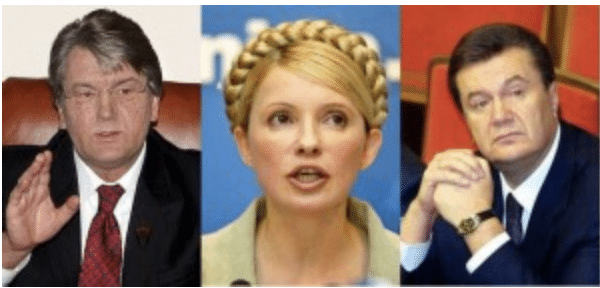 Yushchenko, Tymoshenko, Yanukoyvch in Ukraine political triangle