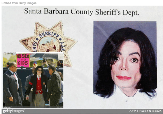 Michael Jackson attending trial for sexual molestation