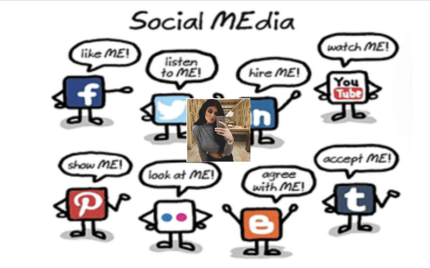 Kylie Jenner social media selfies