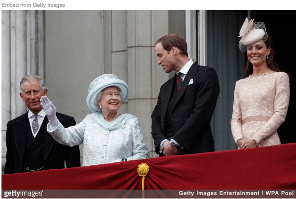 Queen Elizabeth Prince Charles and Prince William on balcony at Buckingham palace