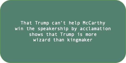That Trump can’t help McCarthy win the speakership by acclamation shows that Trump is more wizard than kingmaker.