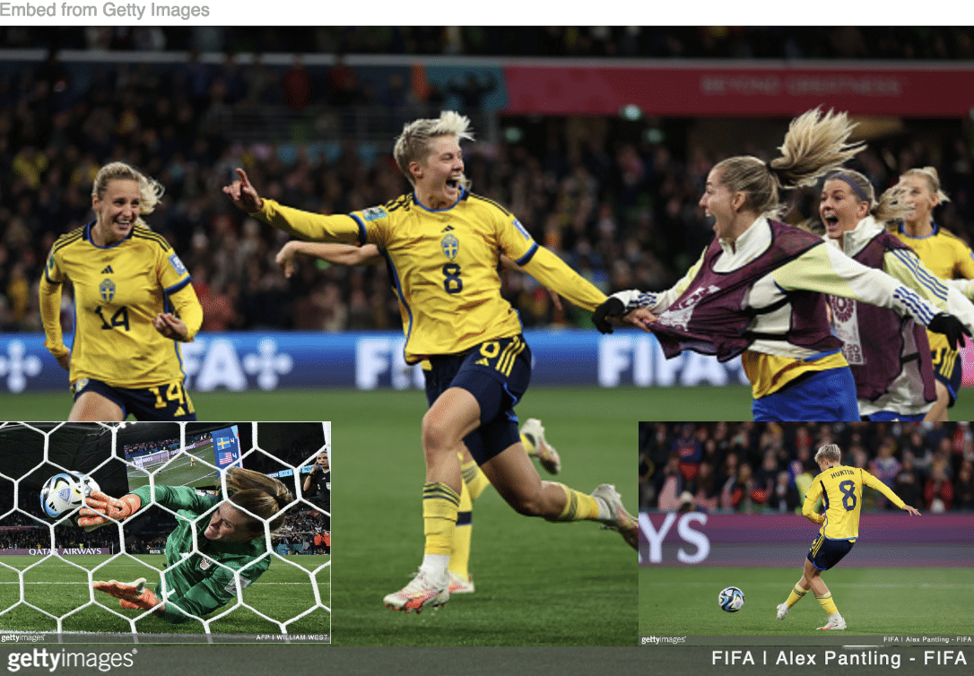 Sweden celebrating after defeating USA in knockout round of Women's World Cup.