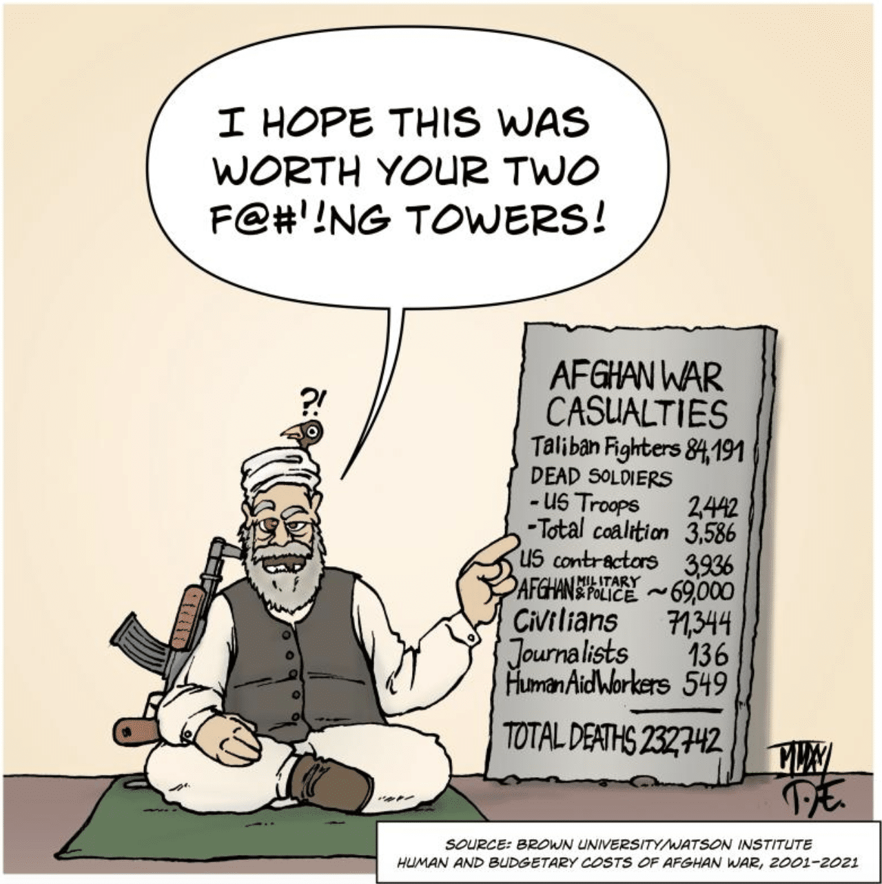 cartoon of Imam pointing to casualties from reponse to 9/11