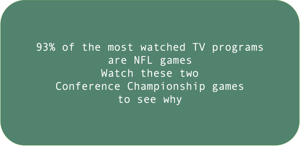 93% of the most watched TV programs are NFL games. Watch these two Conference Championship games to see why.