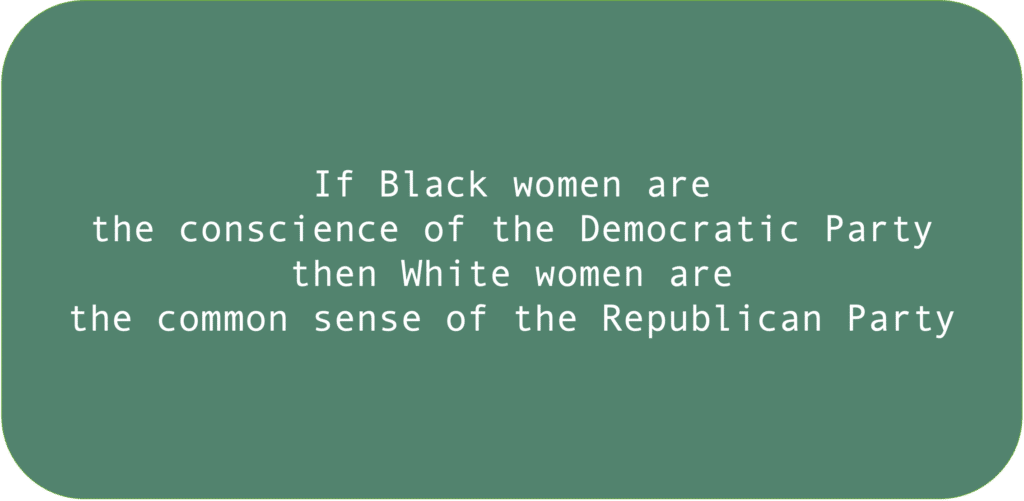 If Black women are the conscience of the Democratic Party then White women are the common sense of the Republican Party.