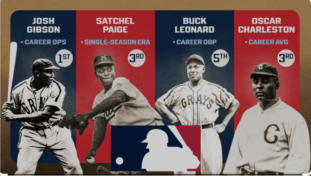 MLB incorporating stats of players from the Negro Leagues.