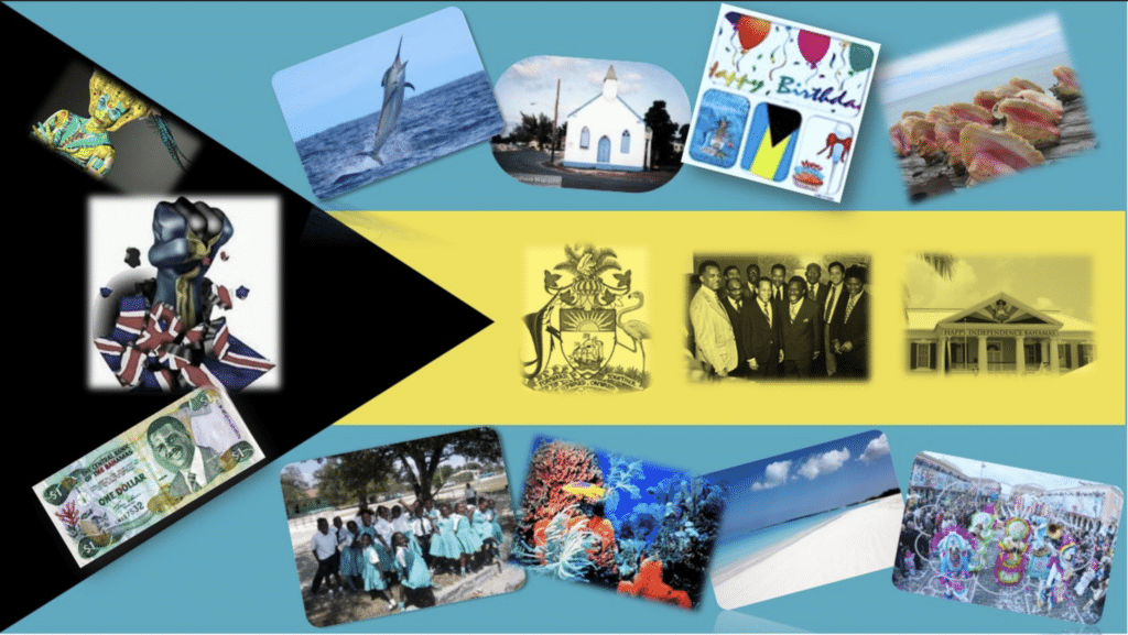 collage of images from The Bahamas