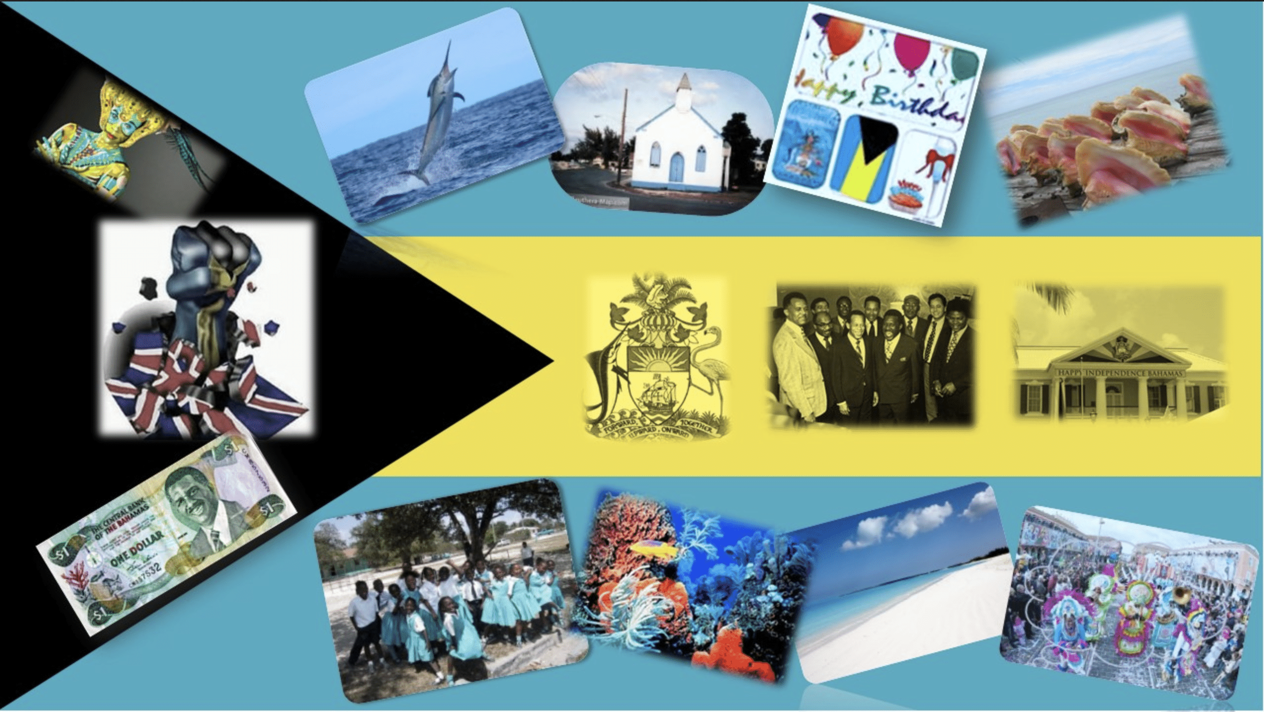 collage of images from The Bahamas