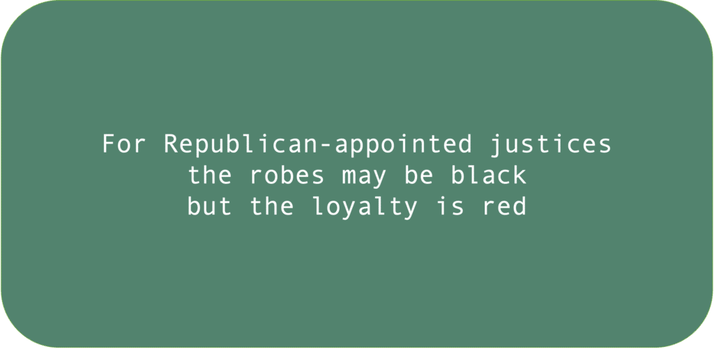 For Republican-appointed justices the robes may be black but the loyalty is red 