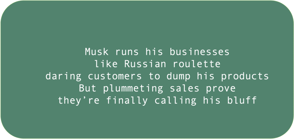 Musk runs his businesses like Russian roulette daring customers to dump his productsBut plummeting sales prove they’re finally calling his bluff