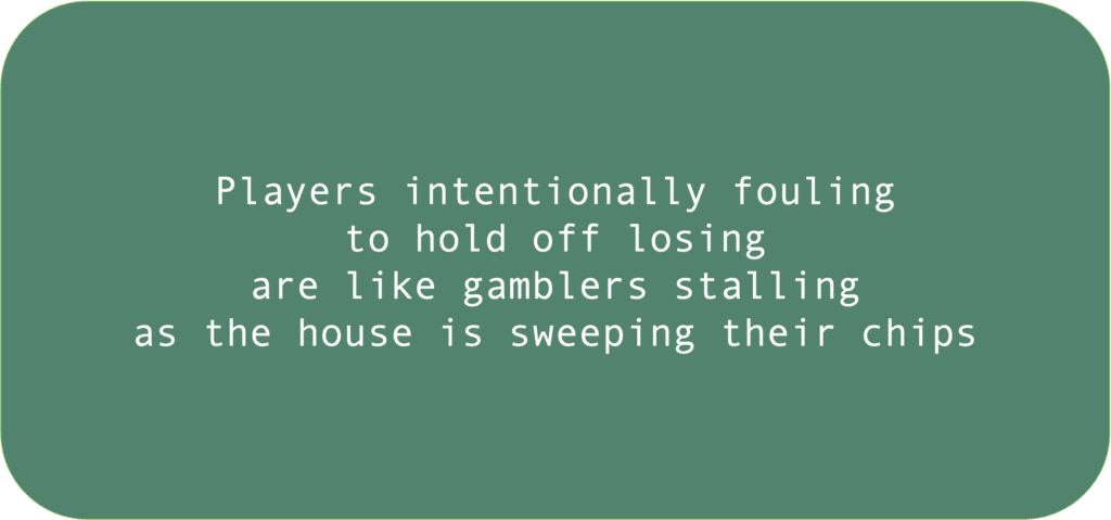 take on intentional fouling in basketball