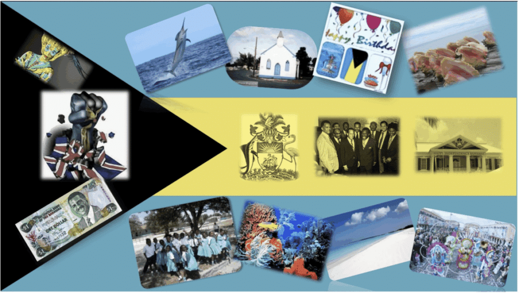 collage of images marking Bahamas Independence Day