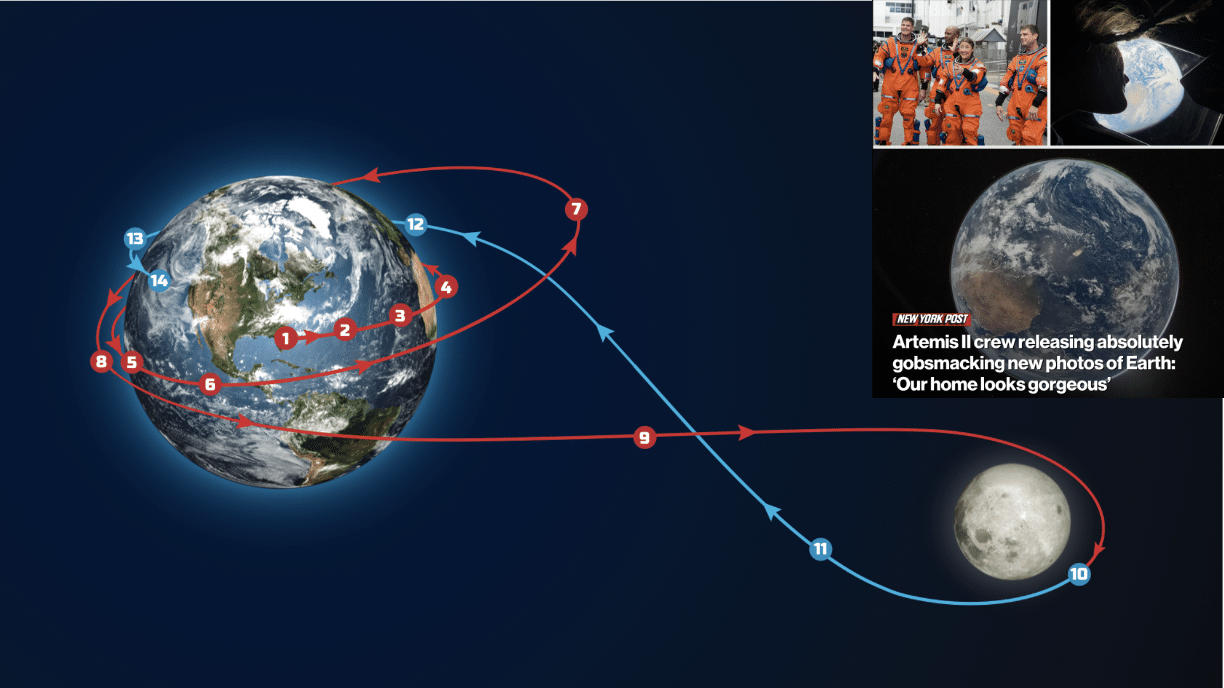 Artemis II far side of the Moon